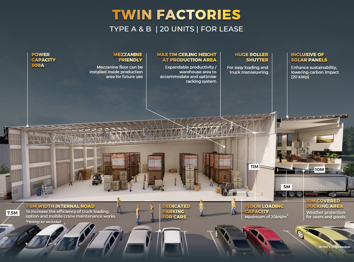Jalan Meteor U16/148D